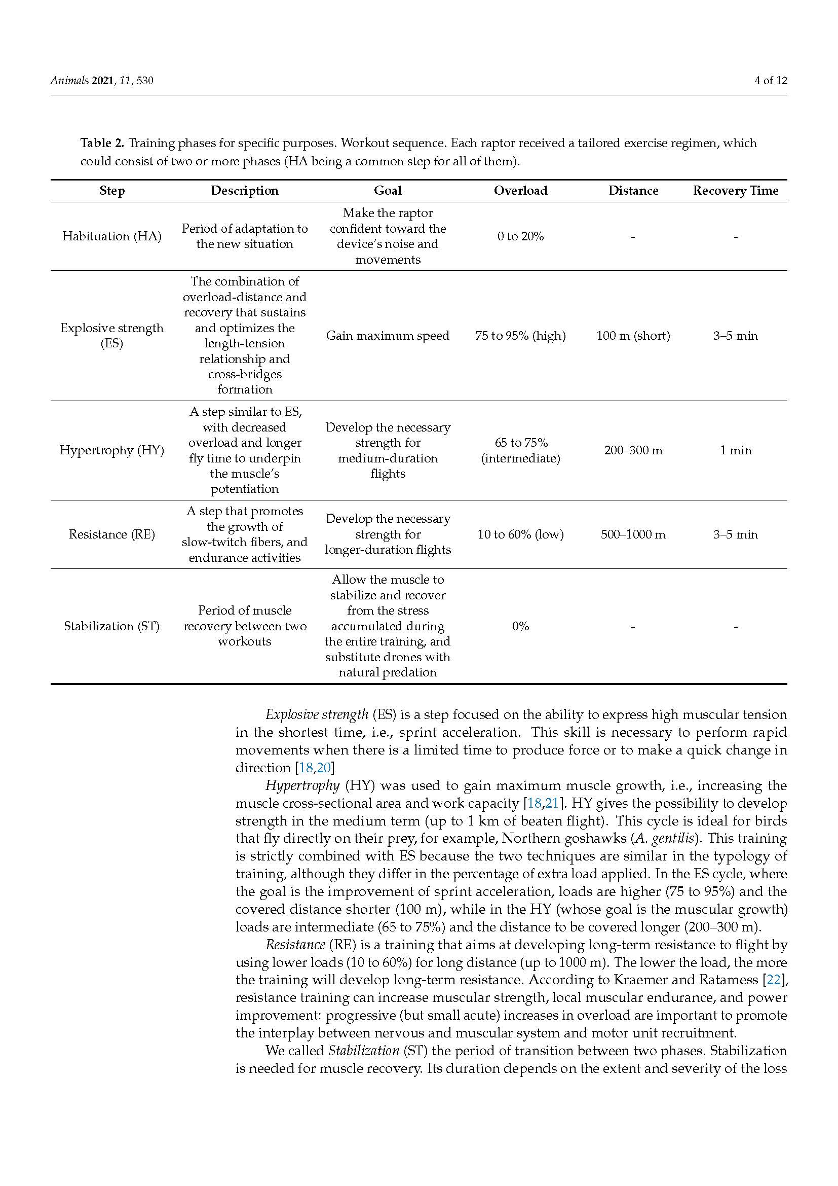 animals-11-00530-v2_Pagina_04